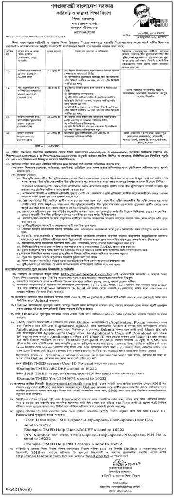 BD Jobs Technical and Madrasa Education Department